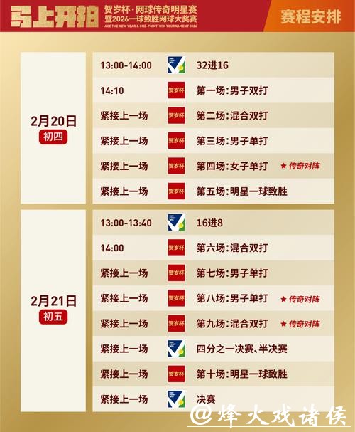 贺岁杯网球赛沪上开票，巴蒂领衔传奇阵容与业余好手“一球致胜”冲击百万奖金