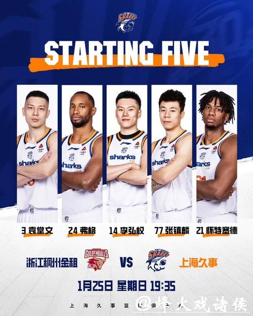 无缘五连胜，上海大鲨鱼客场惜败给浙江队