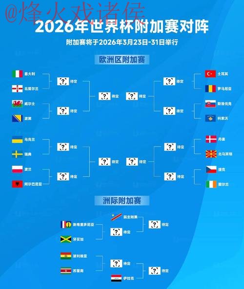 2026世界杯买球最佳攻略 2026世界杯买球最佳攻略