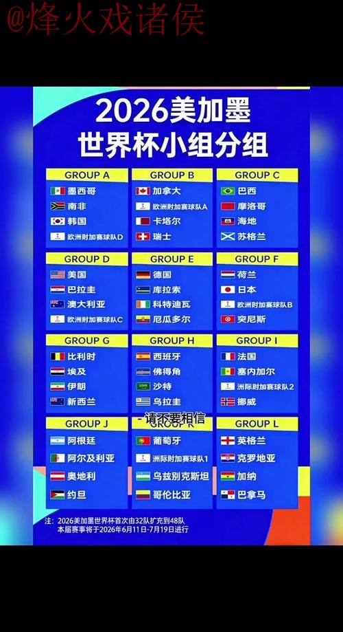 如何选择2026世界杯盘口官方平台 如何选择2026世界杯盘口官方平台